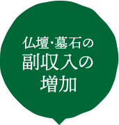 仏壇･墓石の副収入の増加